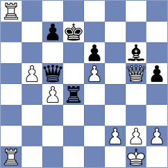 Eynullayev - Dong (Chess.com INT, 2020)