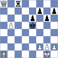 Bielinski - Nikulina (chess.com INT, 2024)