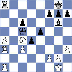 Cooper - Uddin (Chess.com INT, 2020)