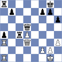 Kargosha - Prydun (chess.com INT, 2023)