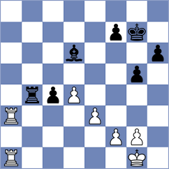 Hariharan - Thiel (chess.com INT, 2025)