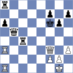 Nepomniachtchi - Bortnyk (New York USA, 2024)
