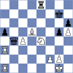 Alvarez Calzadilla - Kopacz (Chess.com INT, 2021)