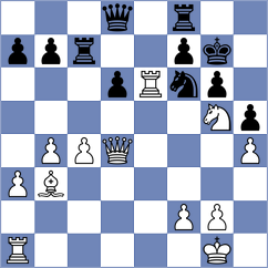 Badelka - Paikens (chess.com INT, 2024)