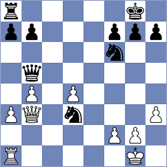 Terron Elena - Sahin (chess.com INT, 2025)