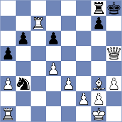 Bhandari - Ionescu (Chess.com INT, 2020)