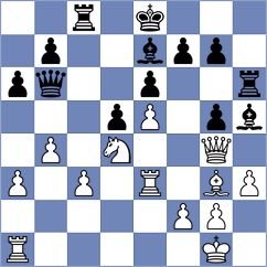 Jamal Eldin - Boettger (Playchess.com INT, 2020)