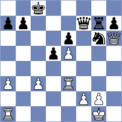 Milosavljevic - Jocic (Pirot, 2004)