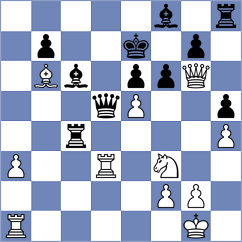 Panda - Antunez (chess.com INT, 2024)