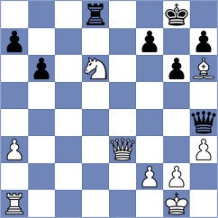 Hungaski - Garcia (chess.com INT, 2025)