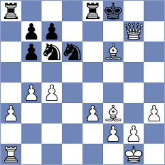 Arabidze - Manjula N (FIDE Online Arena INT, 2024)