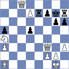 Bordonada - Martin (ICC INT, 2009)