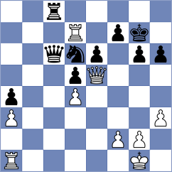 Movahed - Weetik (chess.com INT, 2025)