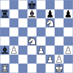 Aronian - Nadanian (chess.com INT, 2025)