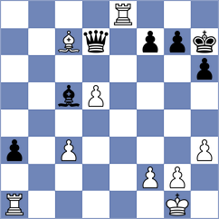 Martins - Gjestemoen-VonHirsch (chess.com INT, 2023)
