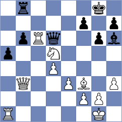 Hungaski - Rahul Mynala (chess.com INT, 2025)