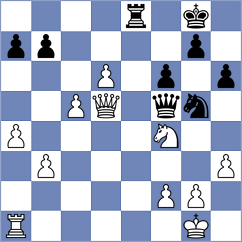 Korchmar - Sliwicki (chess.com INT, 2025)