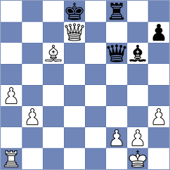 Saffarzadeh - Memar Moghadam (Chess.com INT, 2021)