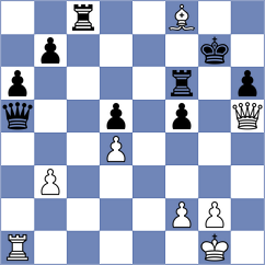 Laddha - Luong Phuong Hanh (chess.com INT, 2025)