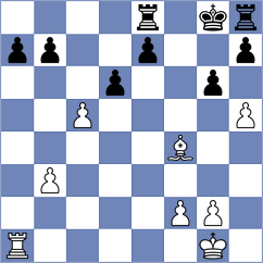 Wang - Sun (Shanghai CHN, 2024)