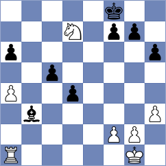 Makarian - Garrido (chess.com INT, 2025)