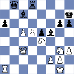 Firouzja - Suleymanli (chess.com INT, 2025)