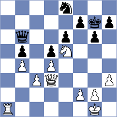 Zakhartsov - Jaferian (chess.com INT, 2024)