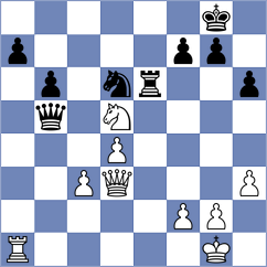 Abdulla - Vasquez Schroeder (Budapest HUN, 2024)