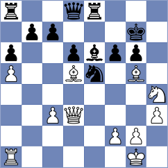 Karpenko - Hari (chess.com INT, 2025)