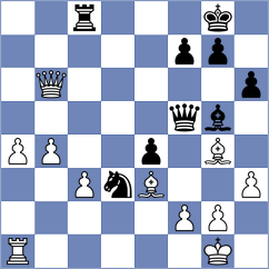 Goryachkina - Derraugh (chess.com INT, 2022)
