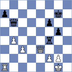 Migot - Langner (Chess.com INT, 2021)