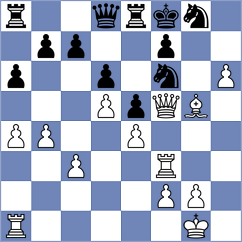 Shirov - Denisenko (chess.com INT, 2025)