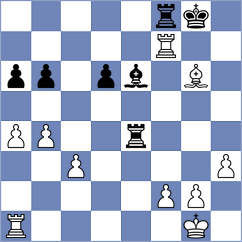 Gochelashvili - Annageldyev (Chennai IND, 2024)