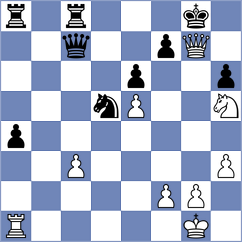 Fernandez Siles - Heinrich (chess.com INT, 2024)