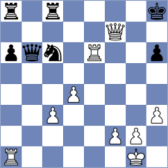 Young - Liu (chess.com INT, 2022)