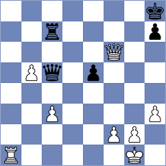 Wang - Antunes (chess.com INT, 2024)