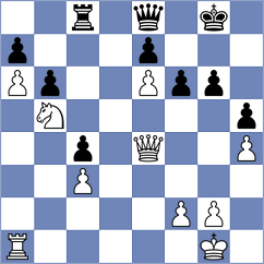 Lach - Vila Dupla (chess.com INT, 2025)