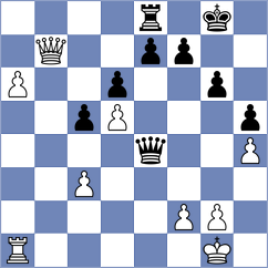 Suder - Jain (chess.com INT, 2022)