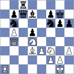 Weldegebriel Beraki - Brancaleoni (chess.com INT, 2025)