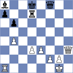 Syed - Lobo (Telford, 2005)