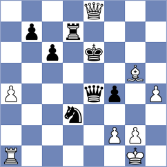 Demchenko - Kravtsiv (chess.com INT, 2023)