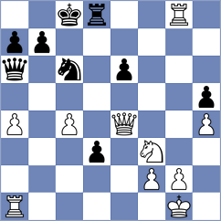 Kocharin - Antonova (chess.com INT, 2025)
