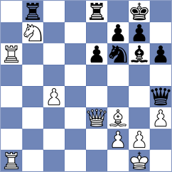 Makarian - Goryachkina (chess.com INT, 2025)