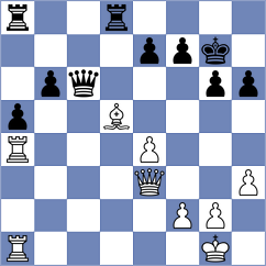 Roubalik - Zepeda Berlanga (chess.com INT, 2025)