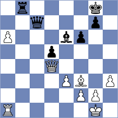 Bluebaum - Kukhmazov (Chess.com INT, 2019)