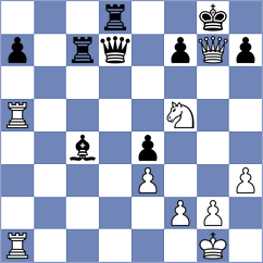 Ardila - Guevara Sanchez (chess.com INT, 2023)