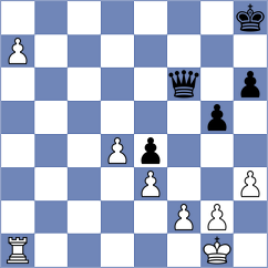 Alcaide Luque - De Andres Andres (Mondragon, 2008)