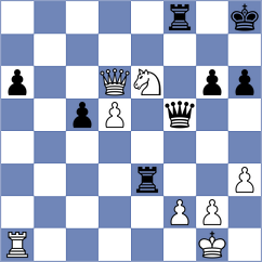 Curtis - Ladan (chess.com INT, 2023)