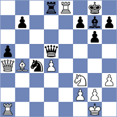 Germanovs - Durarbayli (chess.com INT, 2025)