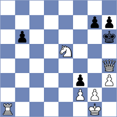 Paranjpe - Goudar (Lichess.org INT, 2021)